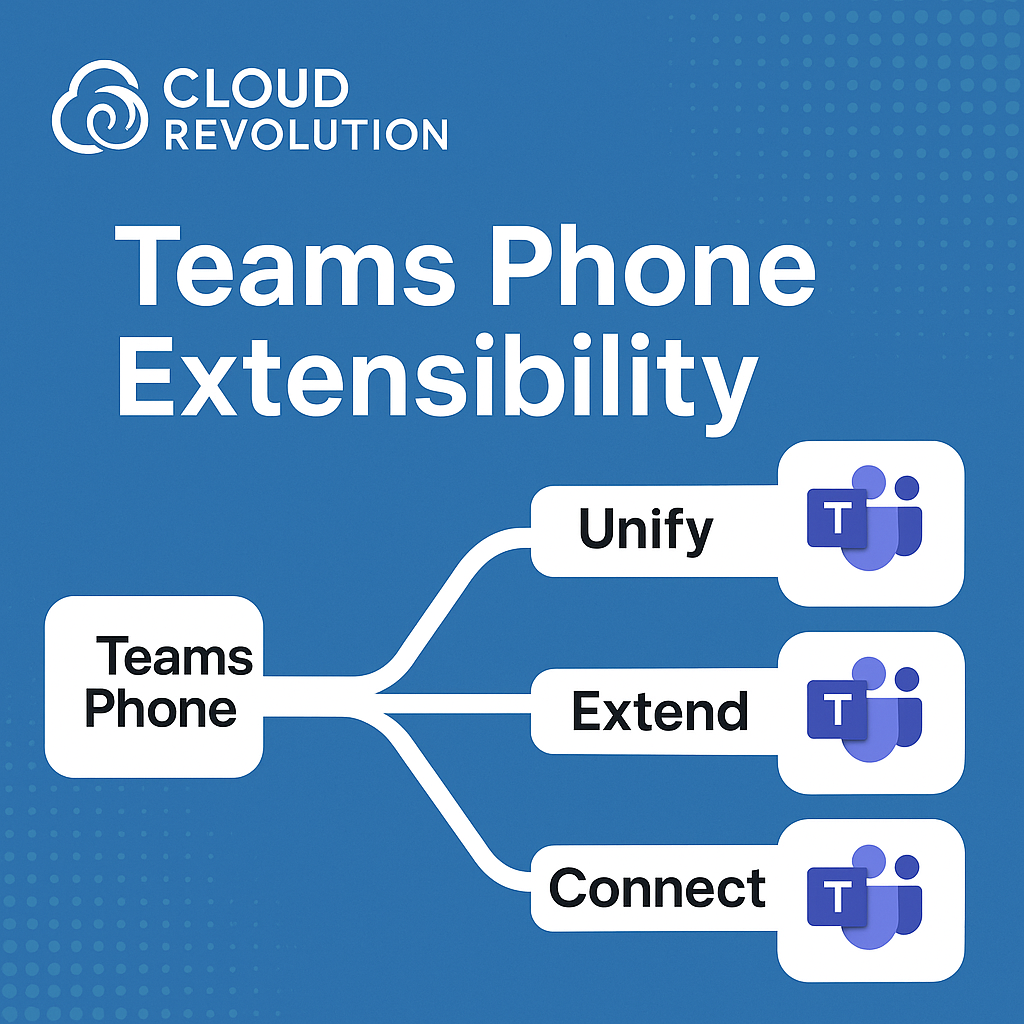 Unify vs Extend vs Connect: Which Teams Phone Extensibility Model Is Right For Me?