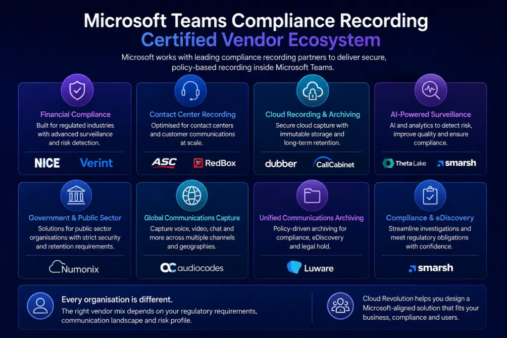 Microsoft Teams compliance call recording Microsoft Teams compliance call recording