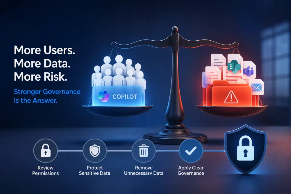 How to Ensure Data Sovereignty as You Scale Microsoft 365 Copilot