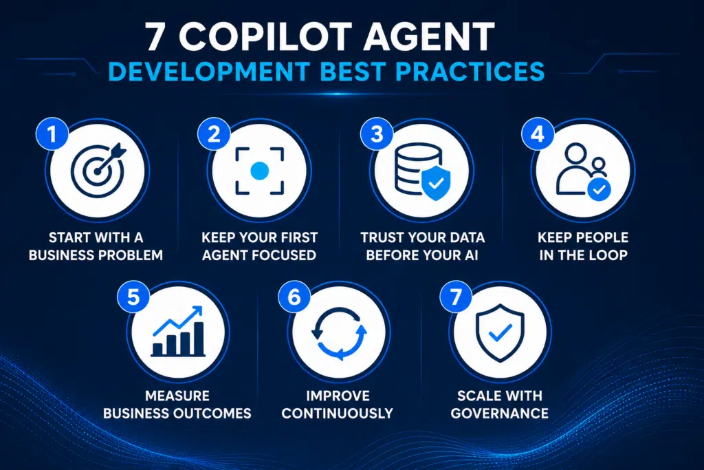 Copilot agent development best practices