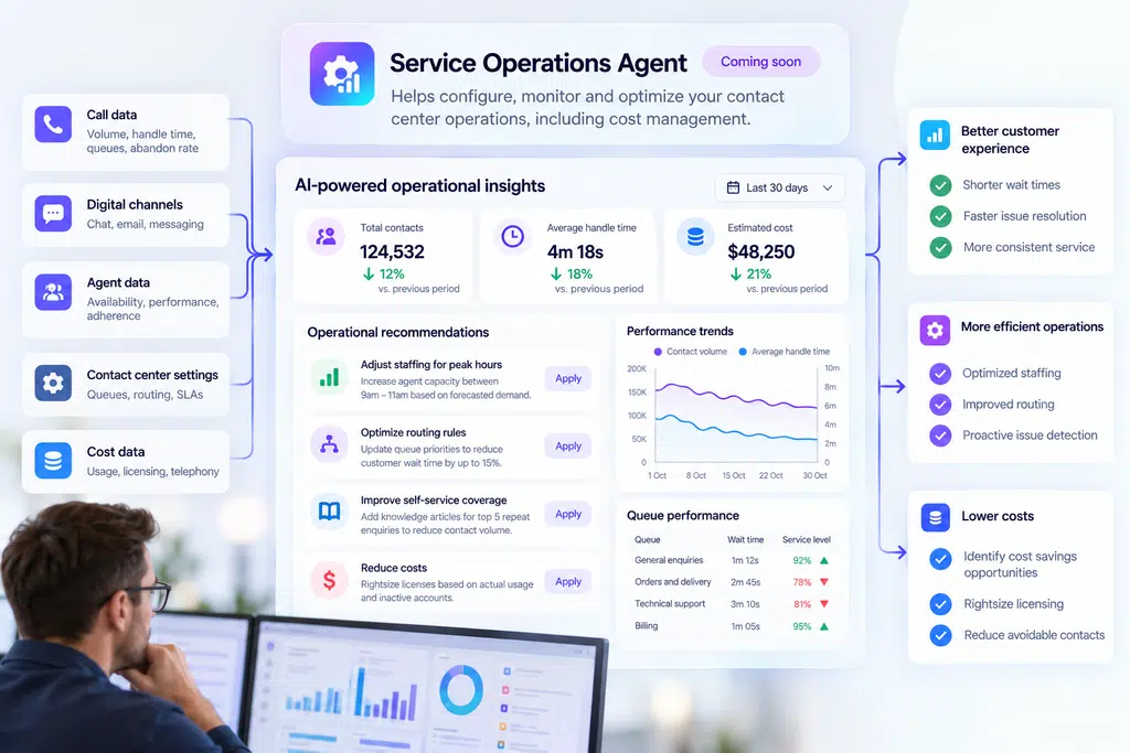 Microsoft CCI service operations agent